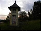 Panoramska restavracija Oben - Bistriška špica / Feistritzer Spitze